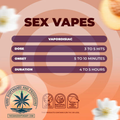 Nuud Aphrodisiac Infused Sex Vapes for Men - 1 Gram